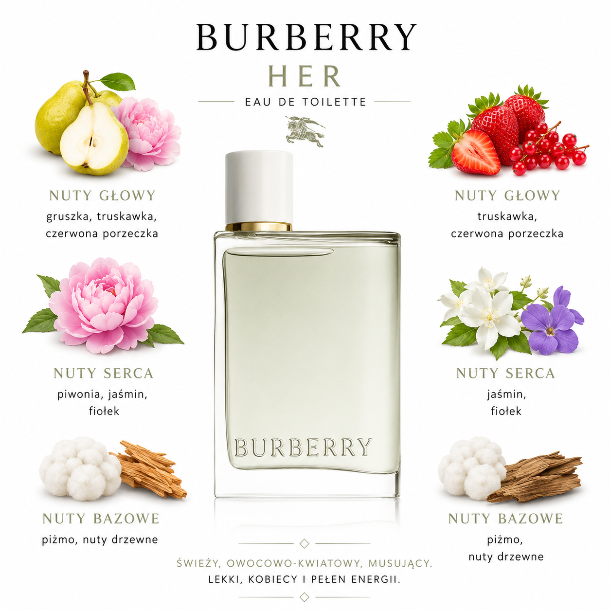 Burberry Her woda toaletowa